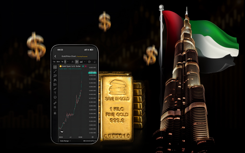 Gold Prices in the UAE Today | Gold Bars & Best Gold Prices in the UAE