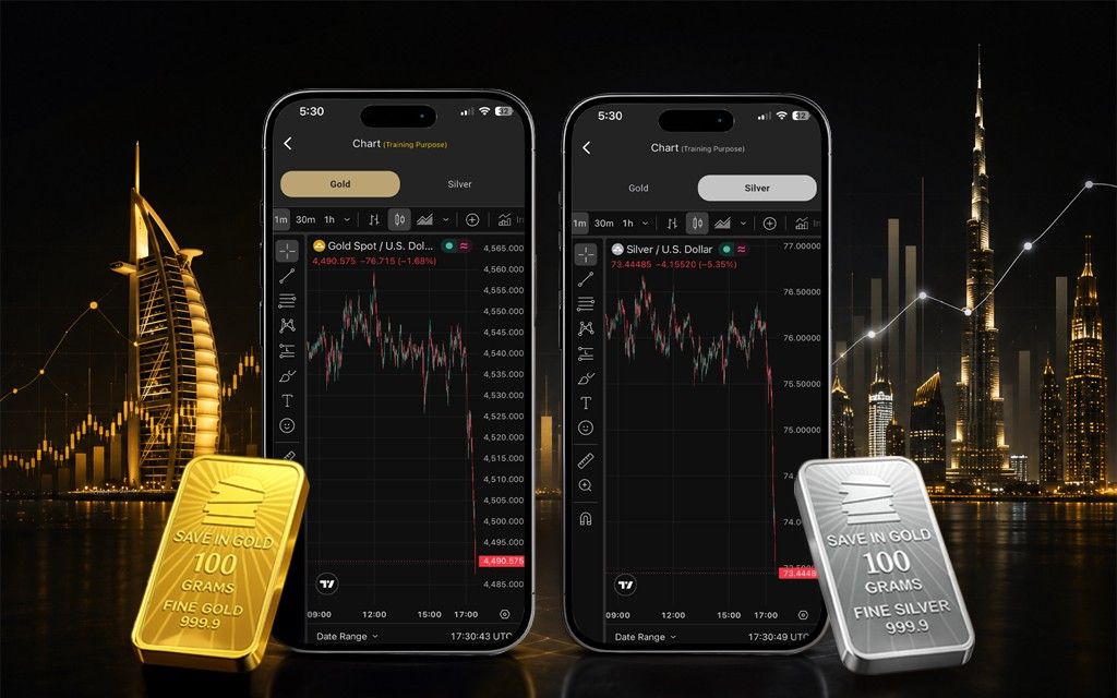 Gold and Silver Price Today in UAE: Live Market Updates