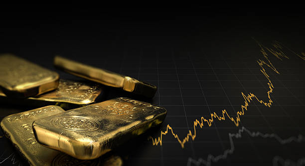 Gold Market Explained: How the Gold Exchange Sets Prices Globally