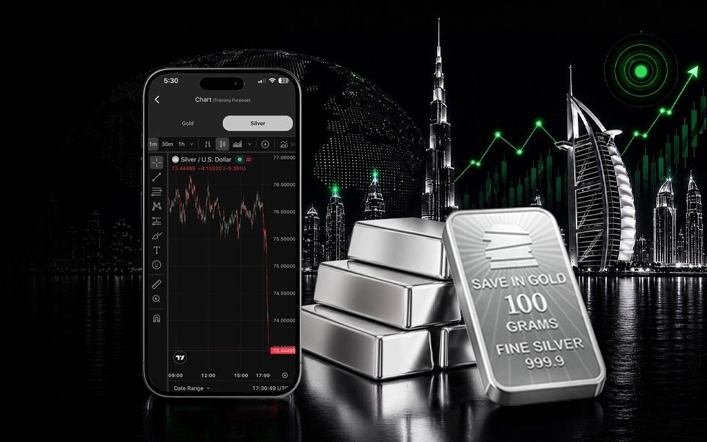 Silver Price in UAE for 1 Gram Today | Live Silver Rate UAE